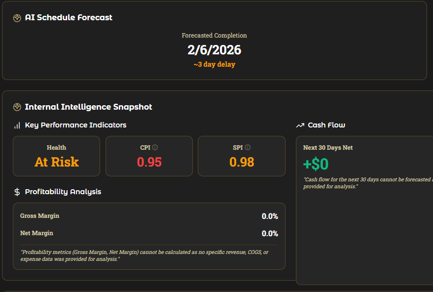 image of an office collaboration scene (for a mobility and transportation)