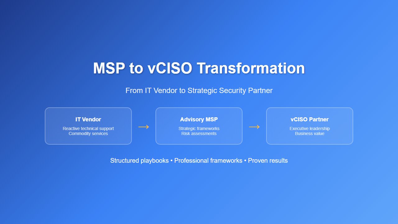 Virtual CISO transformation thumbnail - MSP strategic security partner evolution