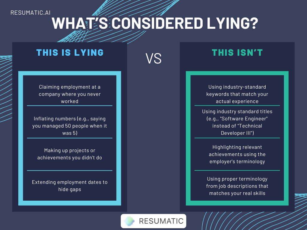 what is considered lying n a resume
