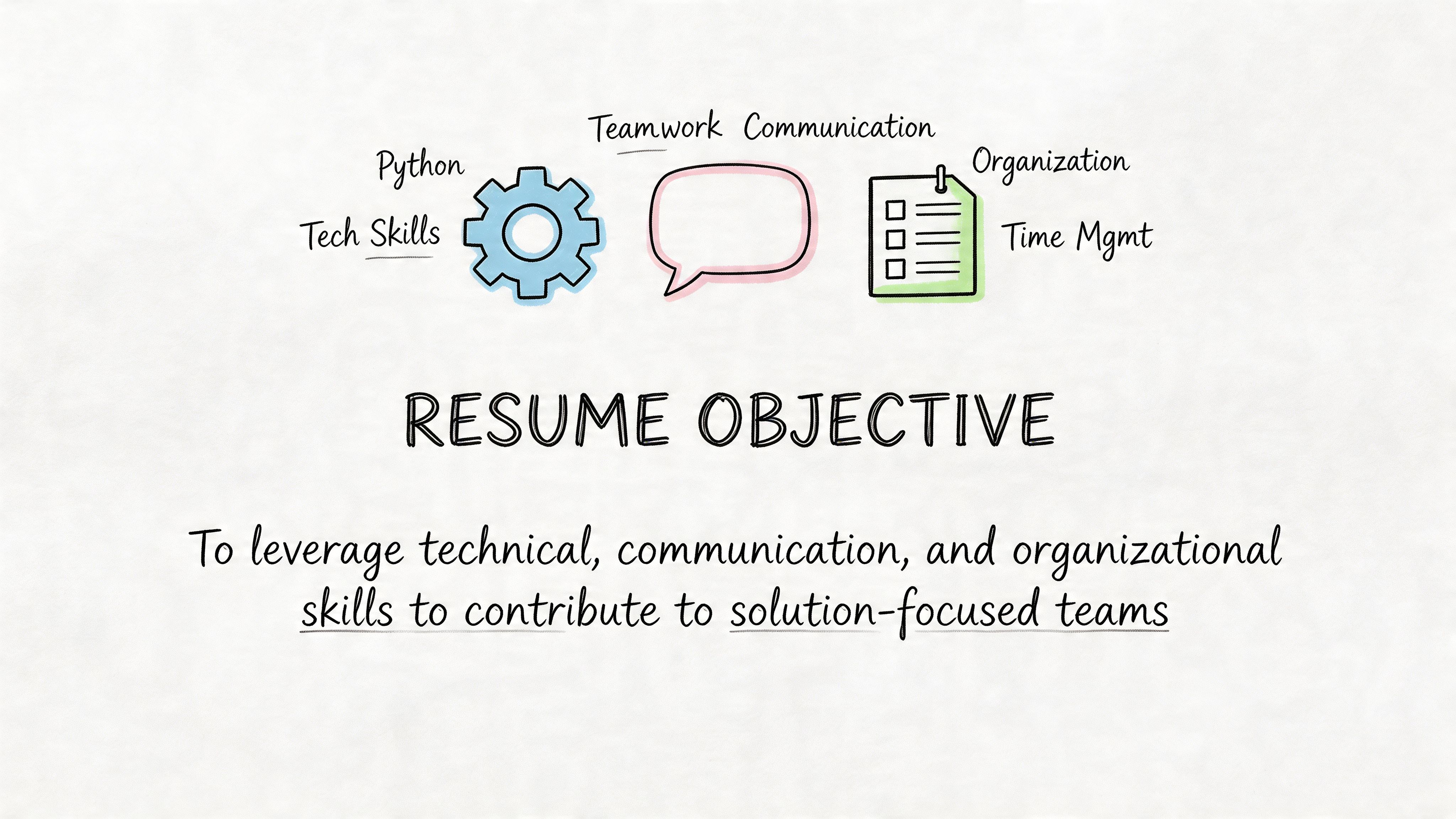 A professional resume objective graphic highlighting technical, communication, and organizational skills for job seekers.