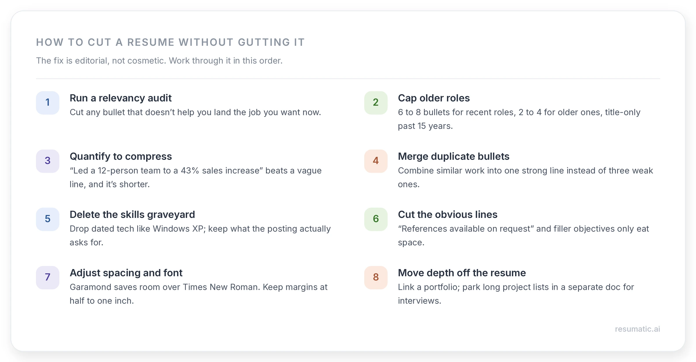 How to cut a resume without gutting it