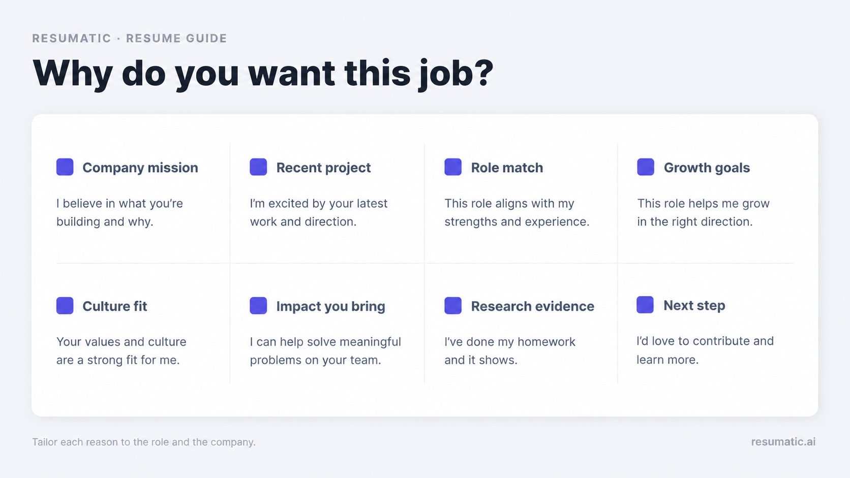 An infographic titled Why do you want this job listing eight common reasons to provide during interviews.