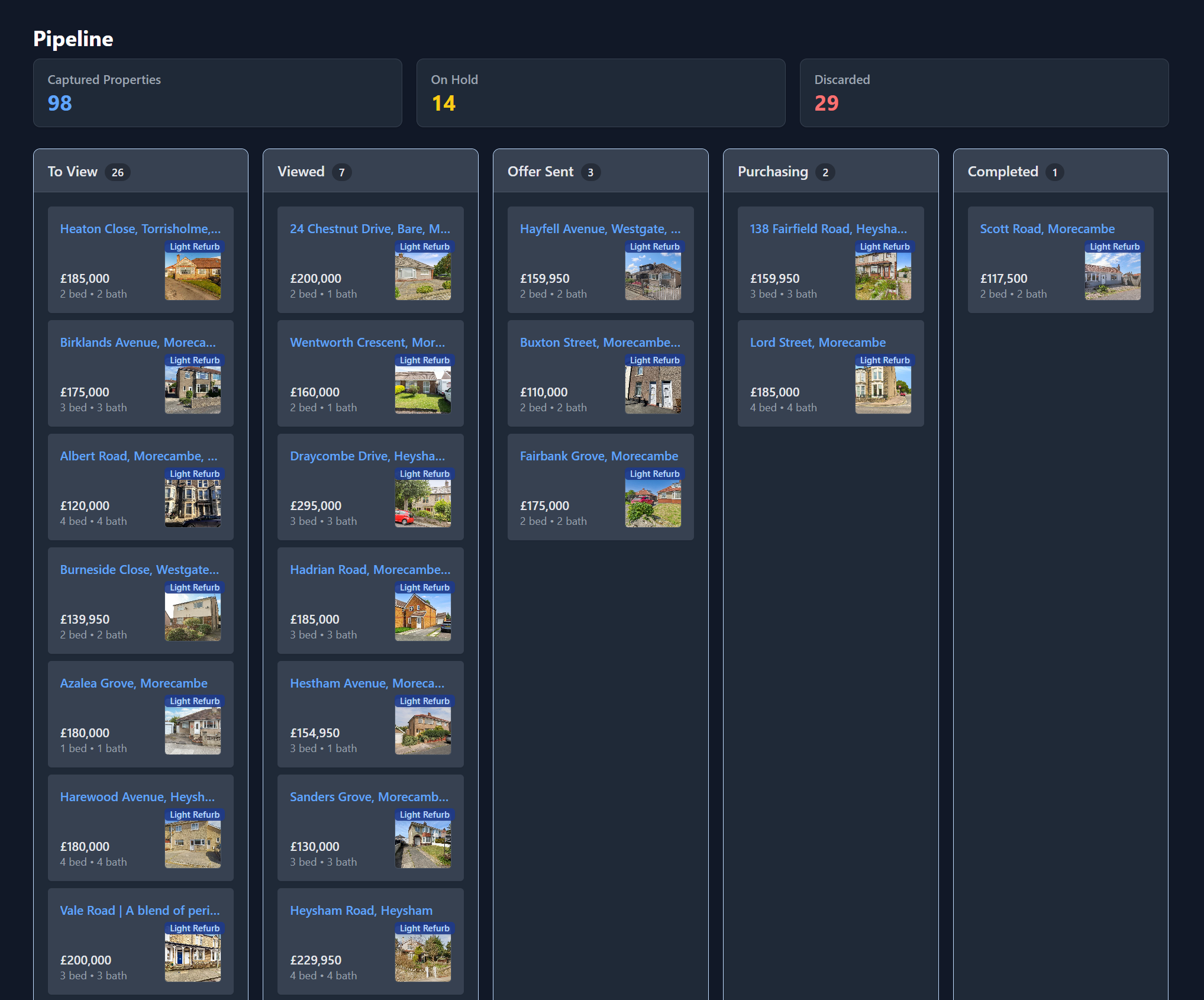 Property Assistant Automated Pipeline