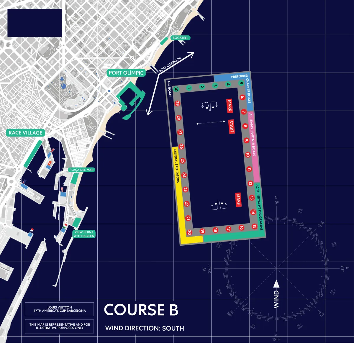 America's Cup Regatta Field D