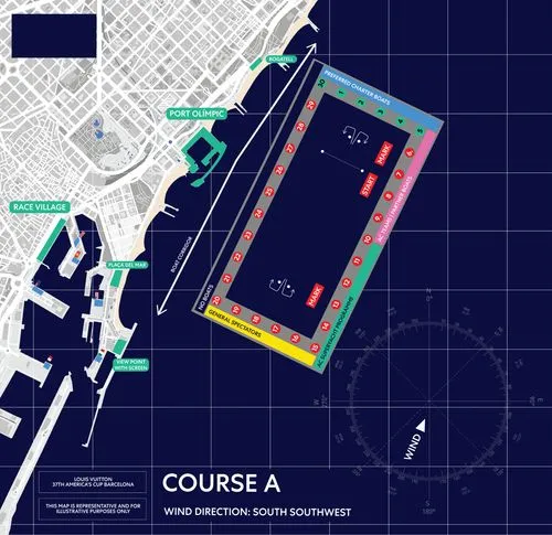 America's Cup Regatta Field A