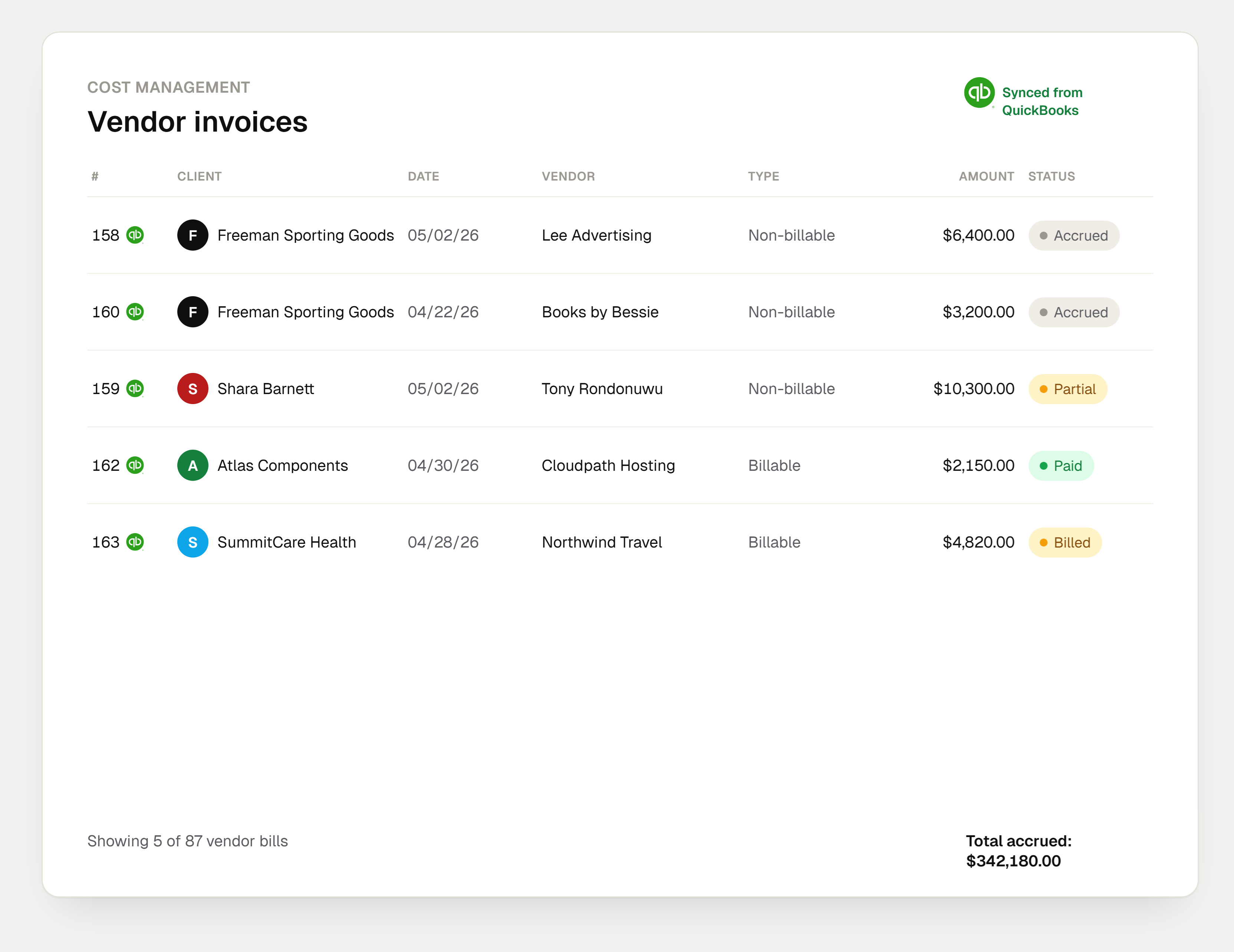 Octayne cost management dashboard with labor, vendor bills, and reimbursables syncing back to QuickBooks
