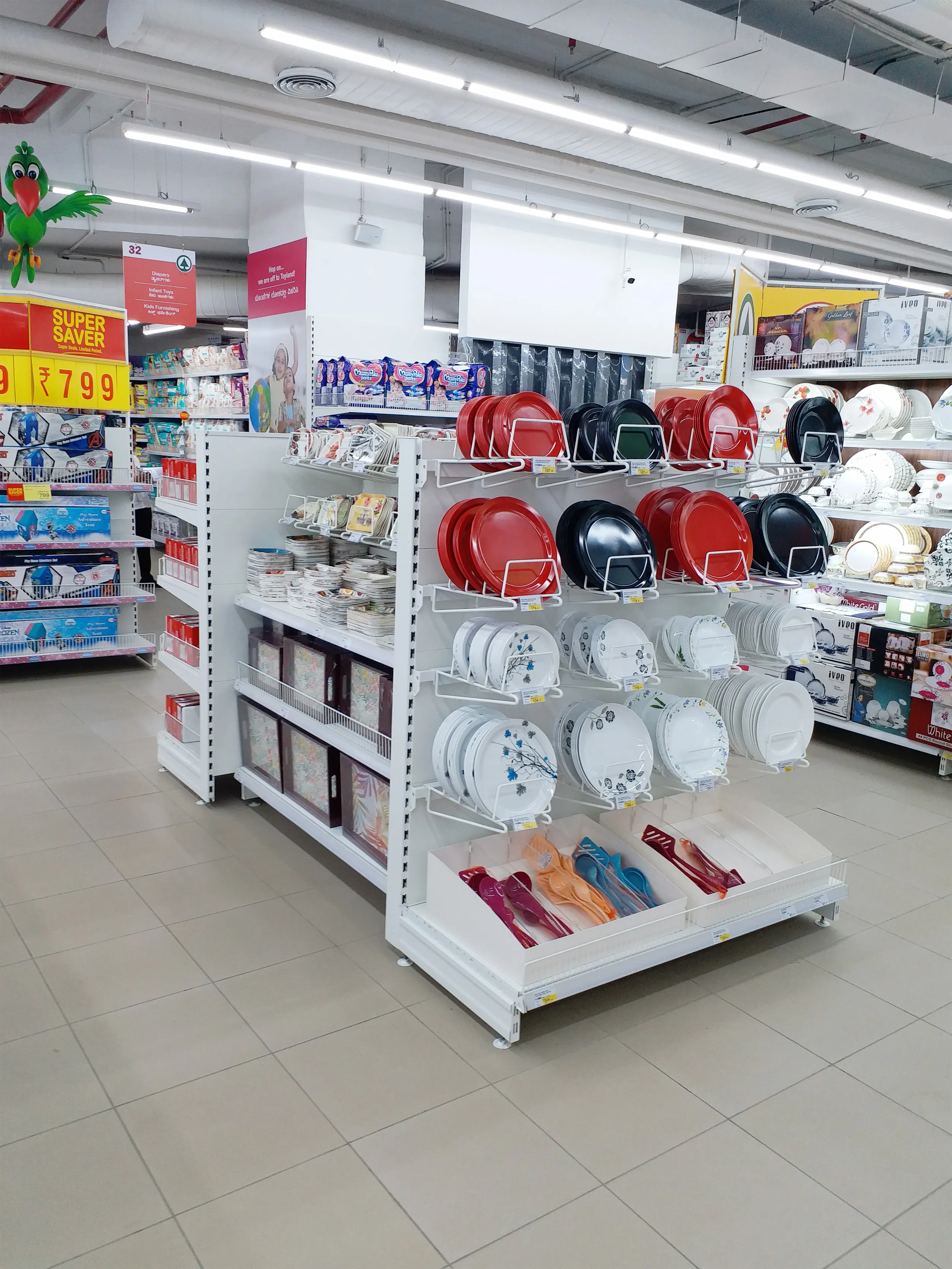 Plates Display System