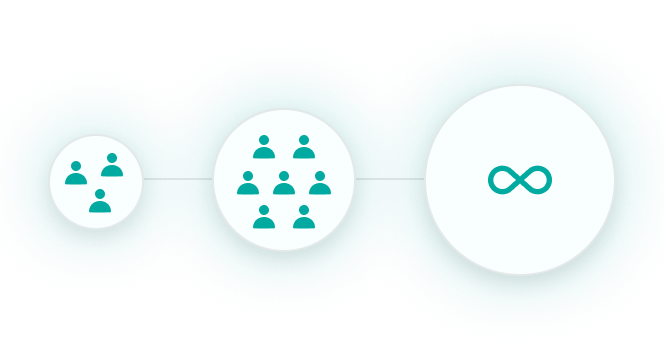 Onbeperkte gebruikers visual