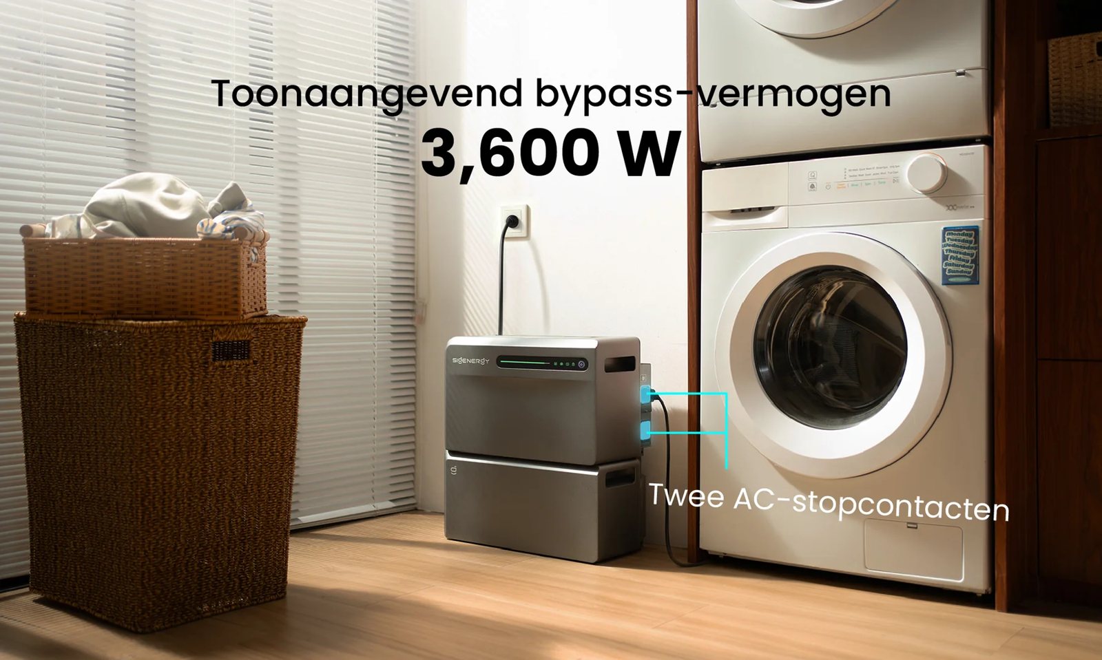 SigenMate 2700 Ultra naast een wasmachine met twee AC-stopcontacten en 3.600 W bypass-vermogen