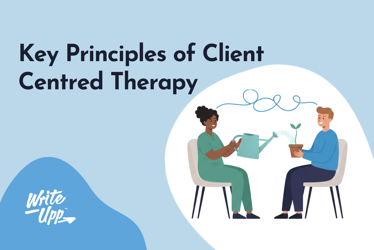 Key principles of client centred therapy