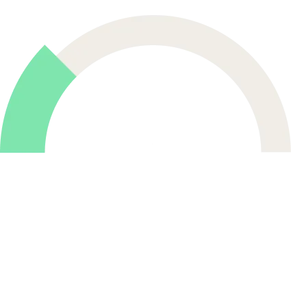1/4 of all malware was designed to steal user credentials in 2024