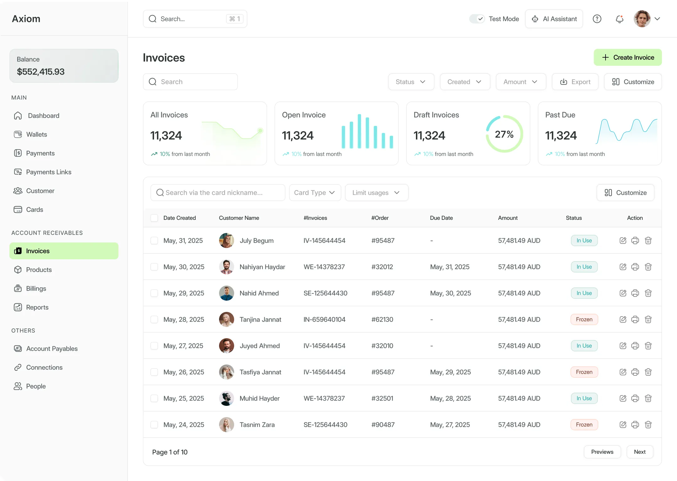 Complete Financial Clarity