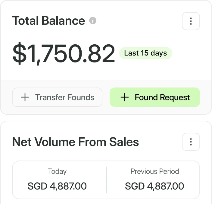 Real-Time Currency Conversion, Anytime, Anywhere.