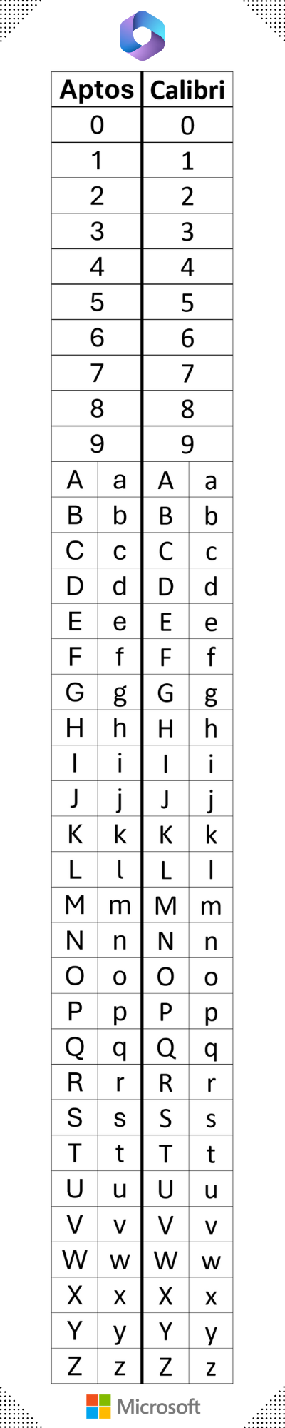 https://global-uploads.webflow.com/623b19d97350c76f92a0ee55/64be325fb6b02693f080ea3c_Aptos%20v%20Calibri.png