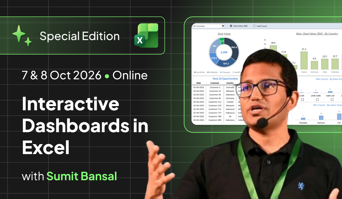 Interactive Dashboards in Excel