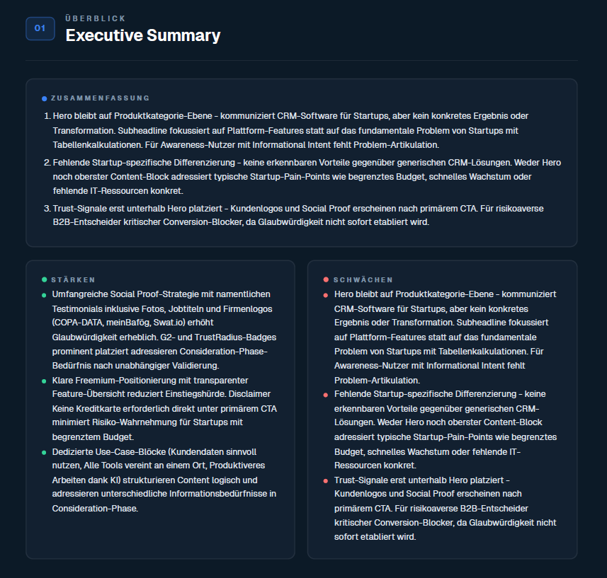 Grafik aus der Landingpage Analyse mit Convertlyze. Zu sehen sind die Scores für eine Landingpage.