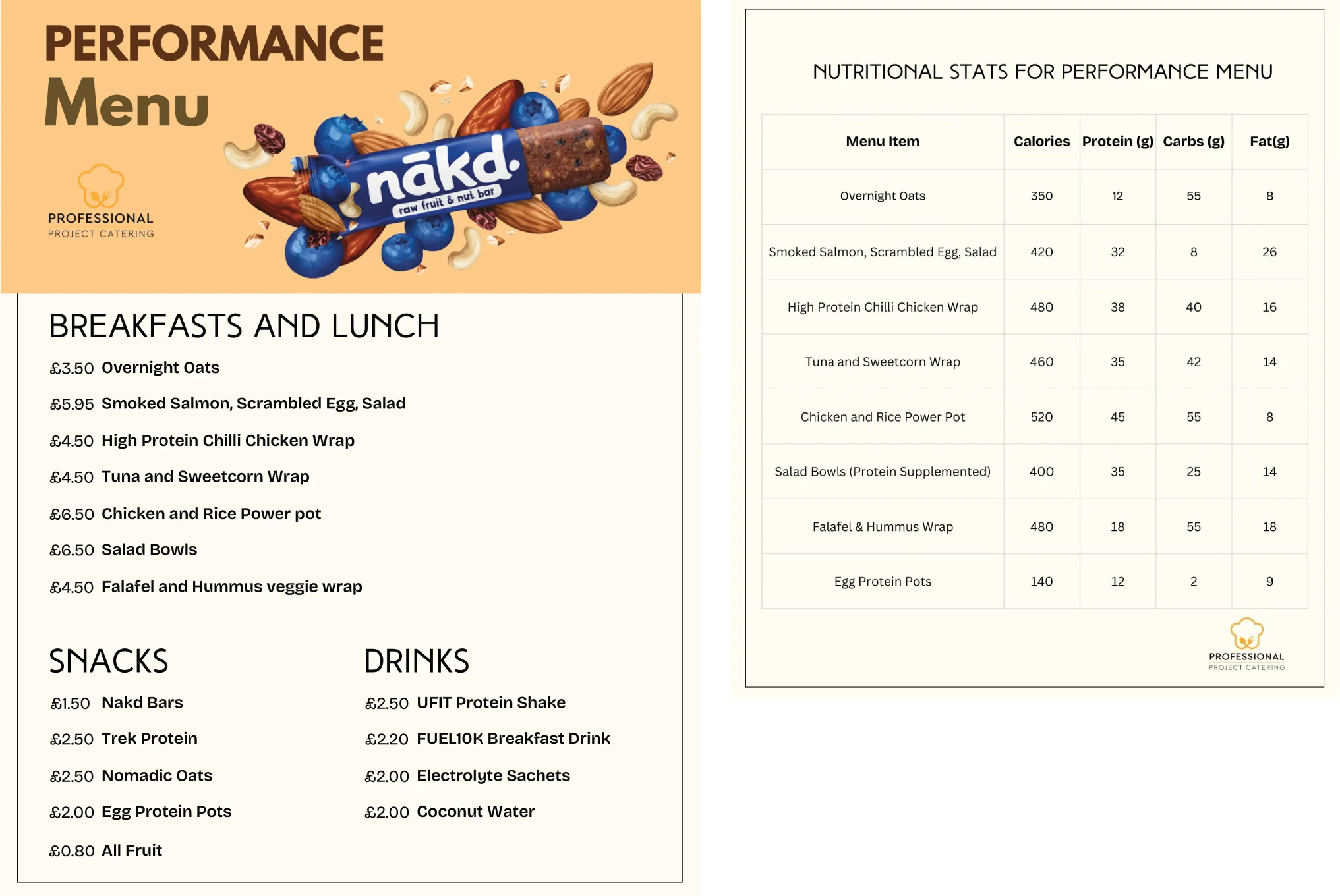 Performance lunch menu