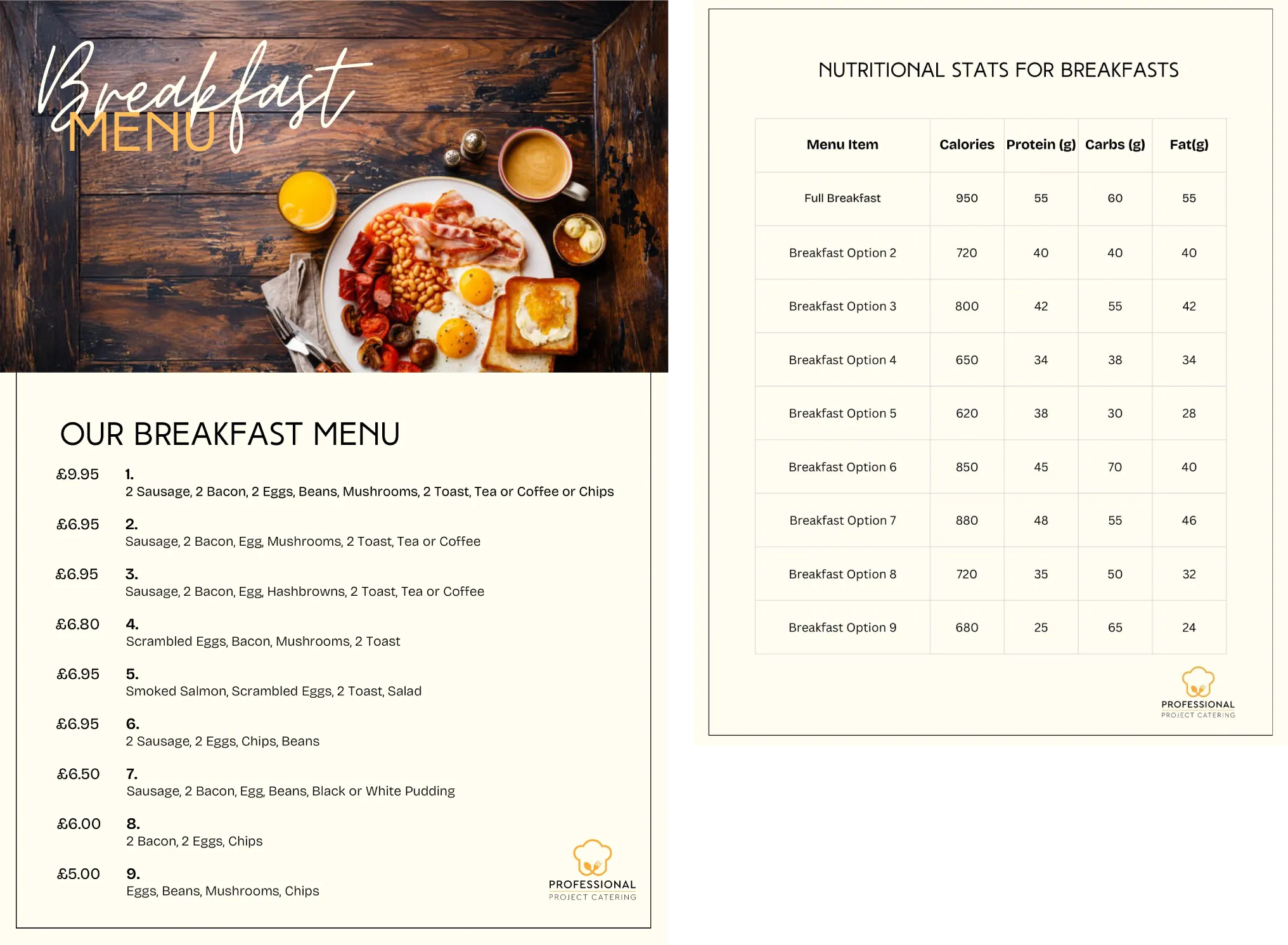 Breakfast menu