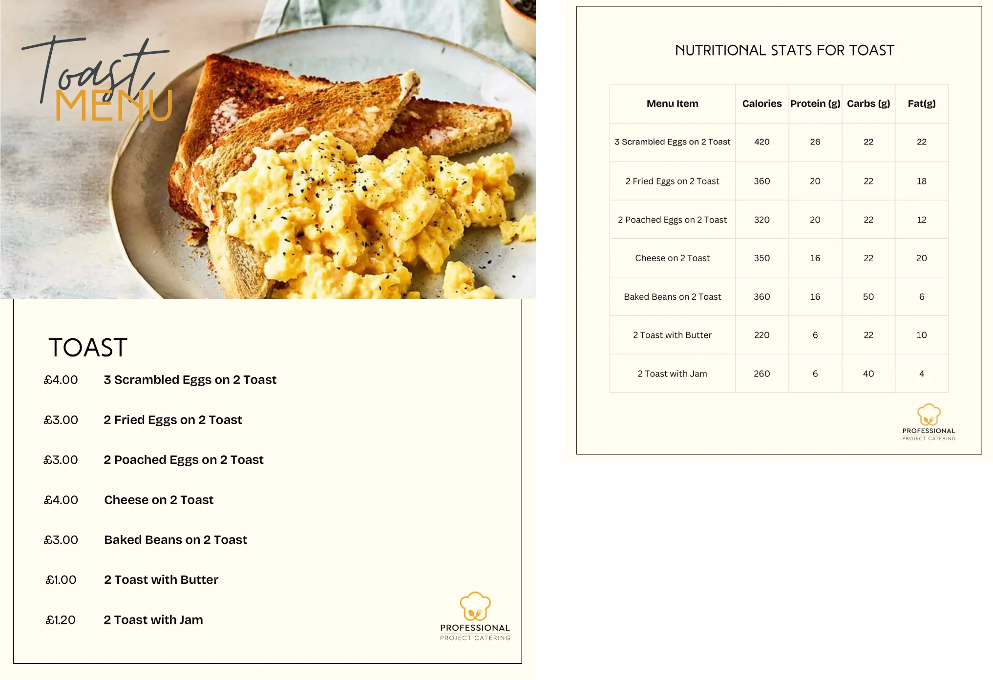 Toast menu