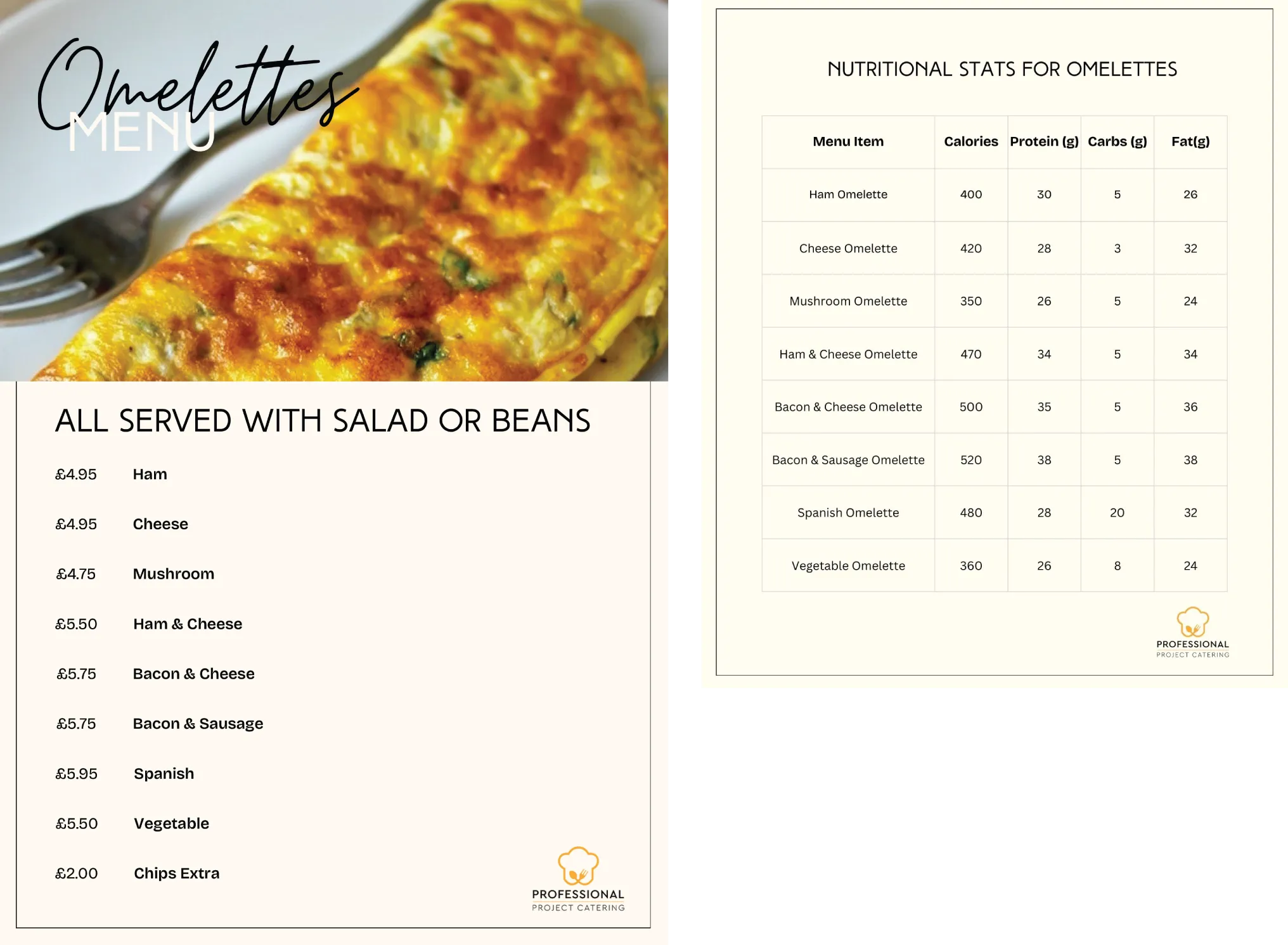 Omelettes menu