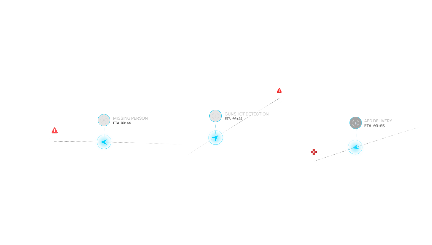 Map schematic showing three routes from blue circles labeled Missing Person ETA 08:44, Gunshot Detection ETA 08:44, and AED Delivery ETA 09:03, each connected to a white circle with red icons indicating warning, alert, or medical assistance.