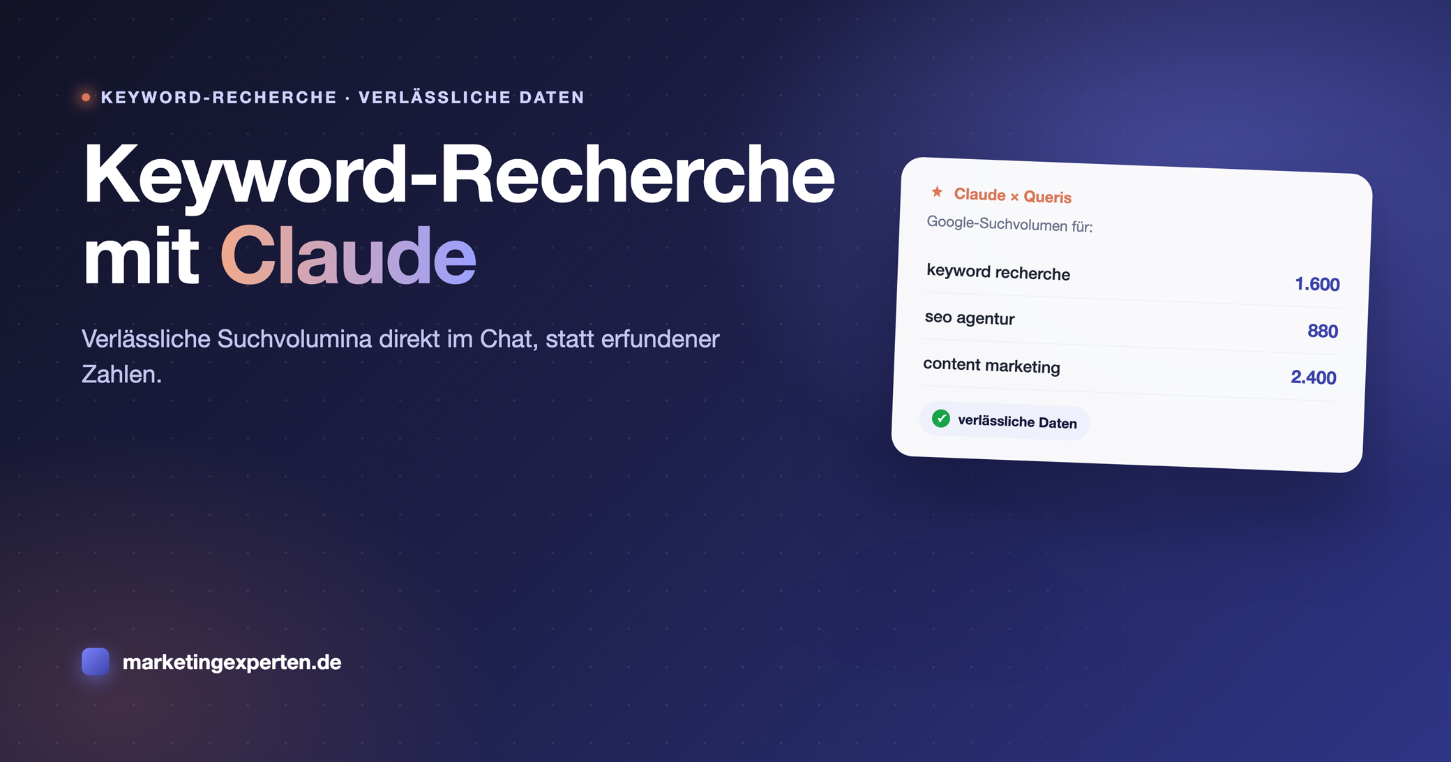 Keyword-Recherche mit Claude