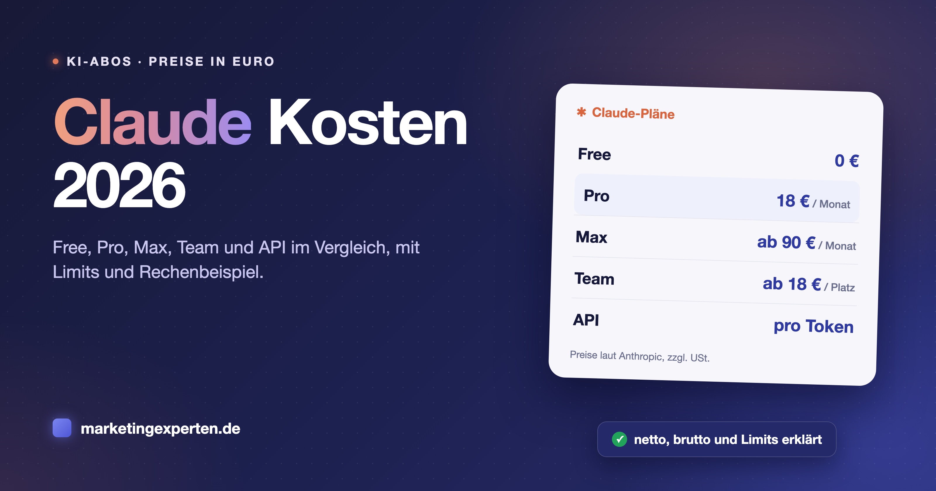 Titelbild Claude Kosten 2026: Preise für Free, Pro, Max, Team und API in Euro im Vergleich