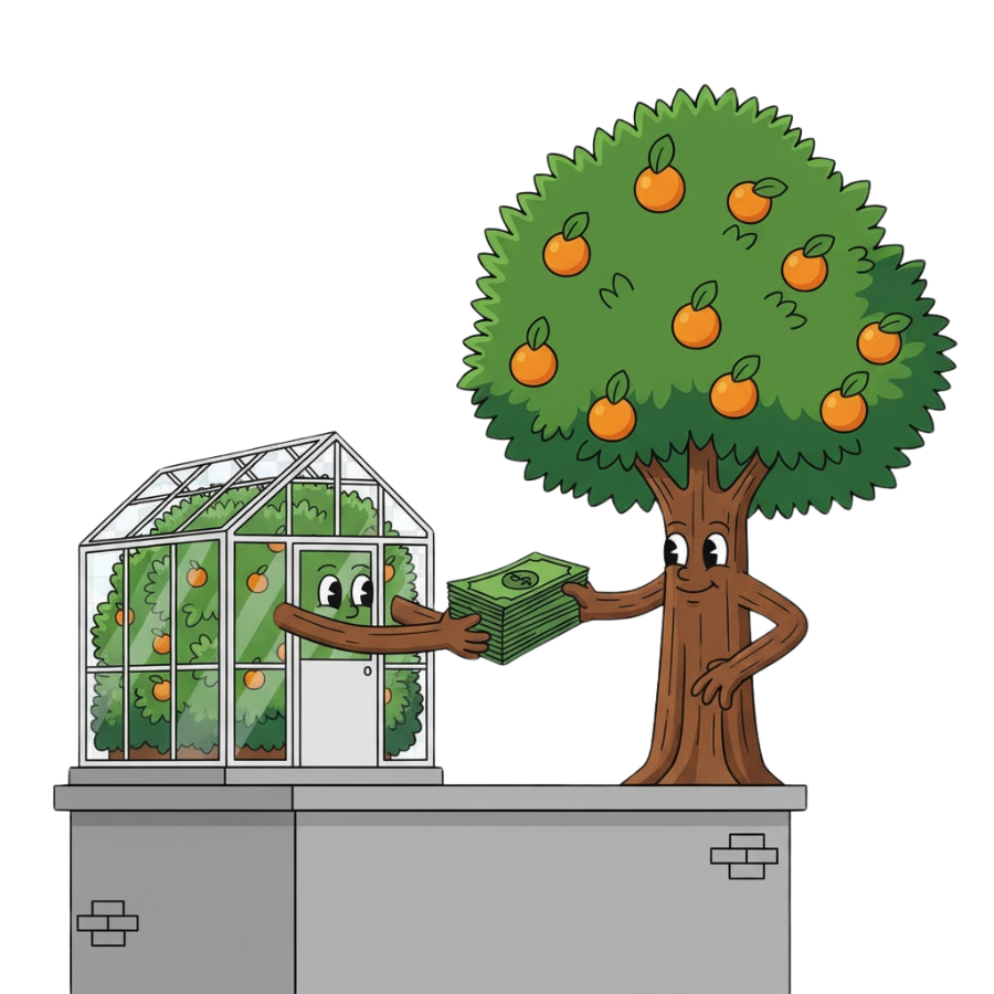 Giving the environment money to buy candy