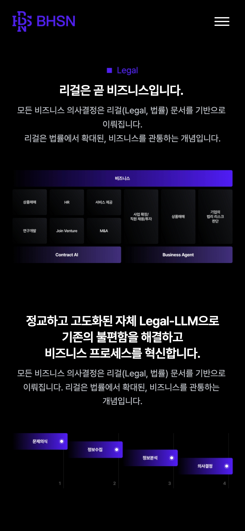 BHSN 웹플로우 제작 전문 에이전시 에이셀의 브랜드 포트폴리오 이미지