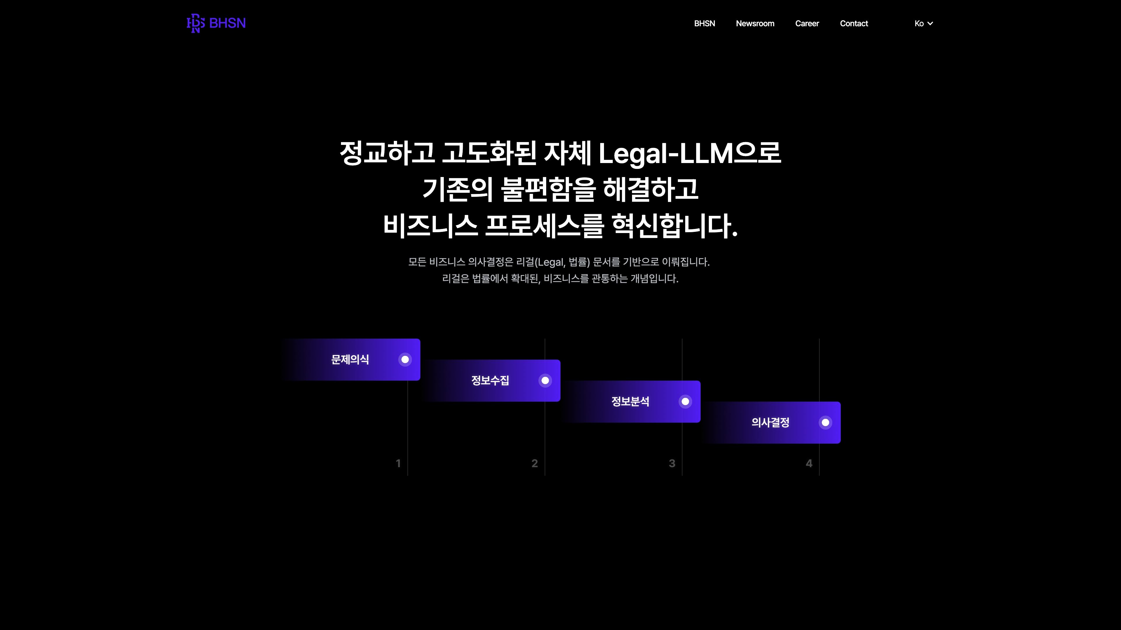 BHSN 웹플로우 제작 전문 에이전시 에이셀의 브랜드 포트폴리오 이미지