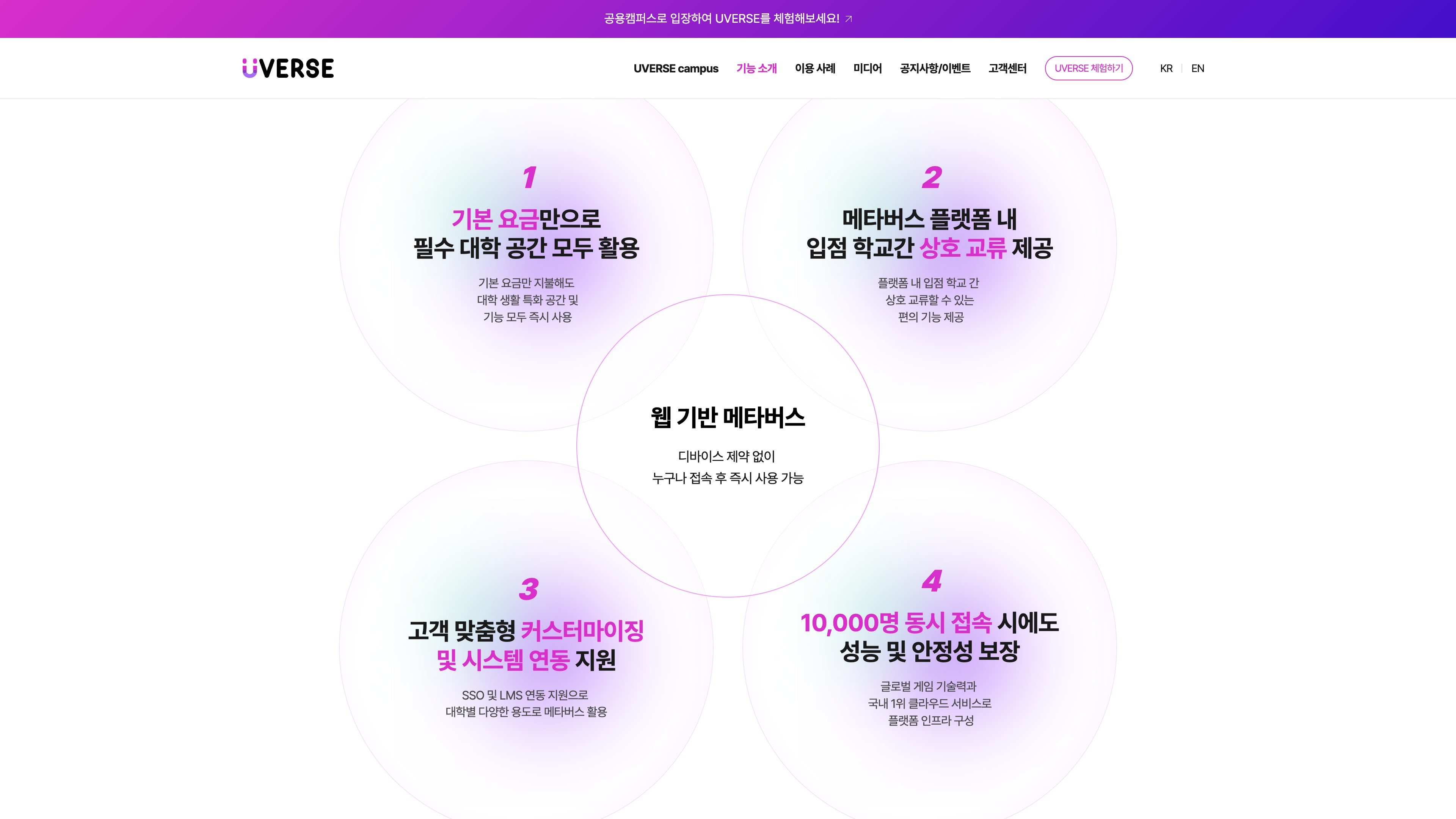 LG유버스 포트폴리오 - 노코드웹 스튜디오 웹플로우 제작 에이전시