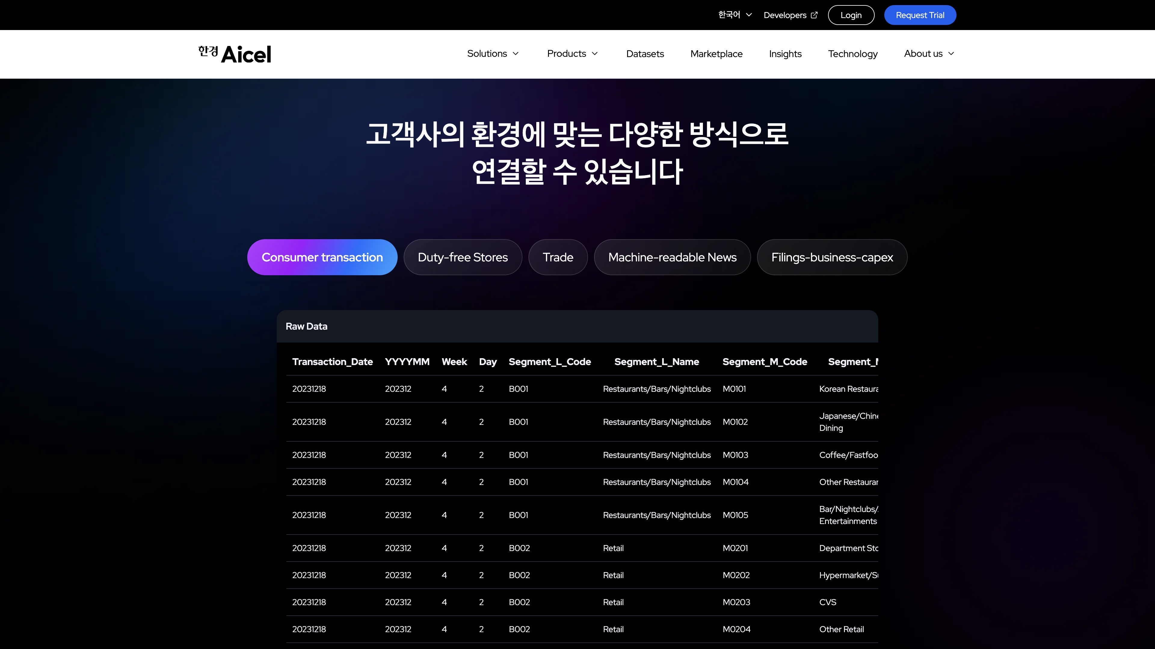 노코드 웹플로우 제작 전문 에이전시 에이셀의 브랜드 포트폴리오 이미지