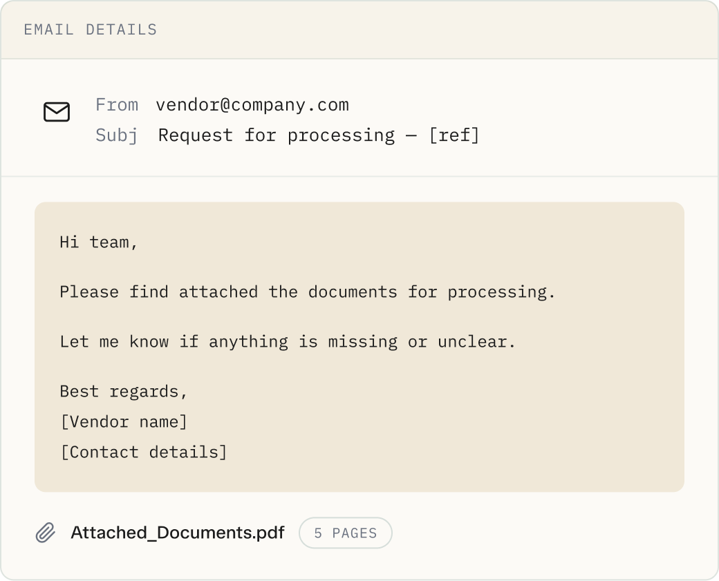 Email details from vendor@company.com with subject 'Request for processing – [ref]', message asking team to review attached documents for processing, and a 5-page PDF attachment named Attached_Documents.pdf.