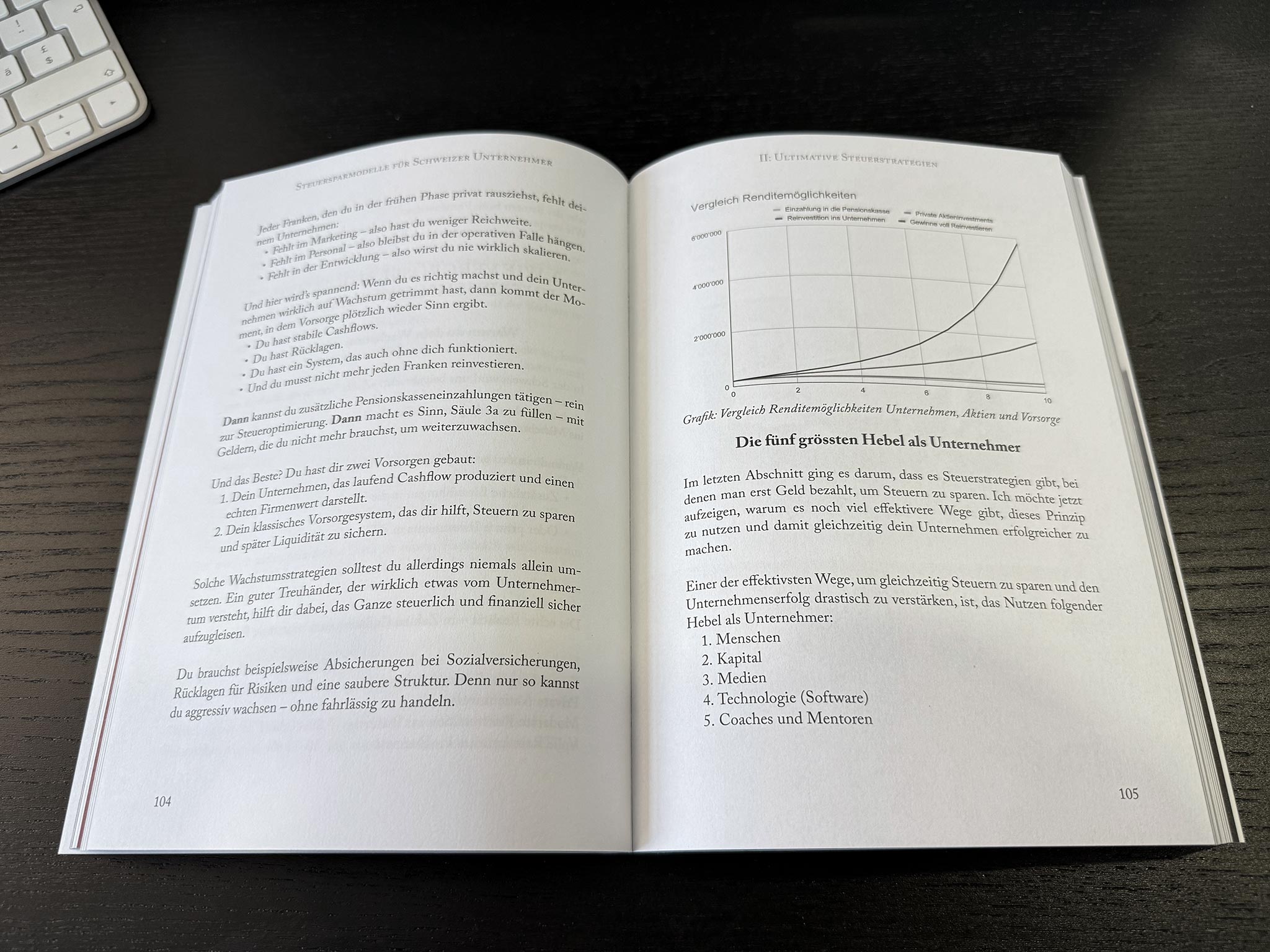 Aufgeschlagenes Buch Steuersparmodelle für Schweizer Unternehmen mit Text und Diagramm zu Renditemöglichkeiten und den fünf grössten Hebeln als Unternehmer.