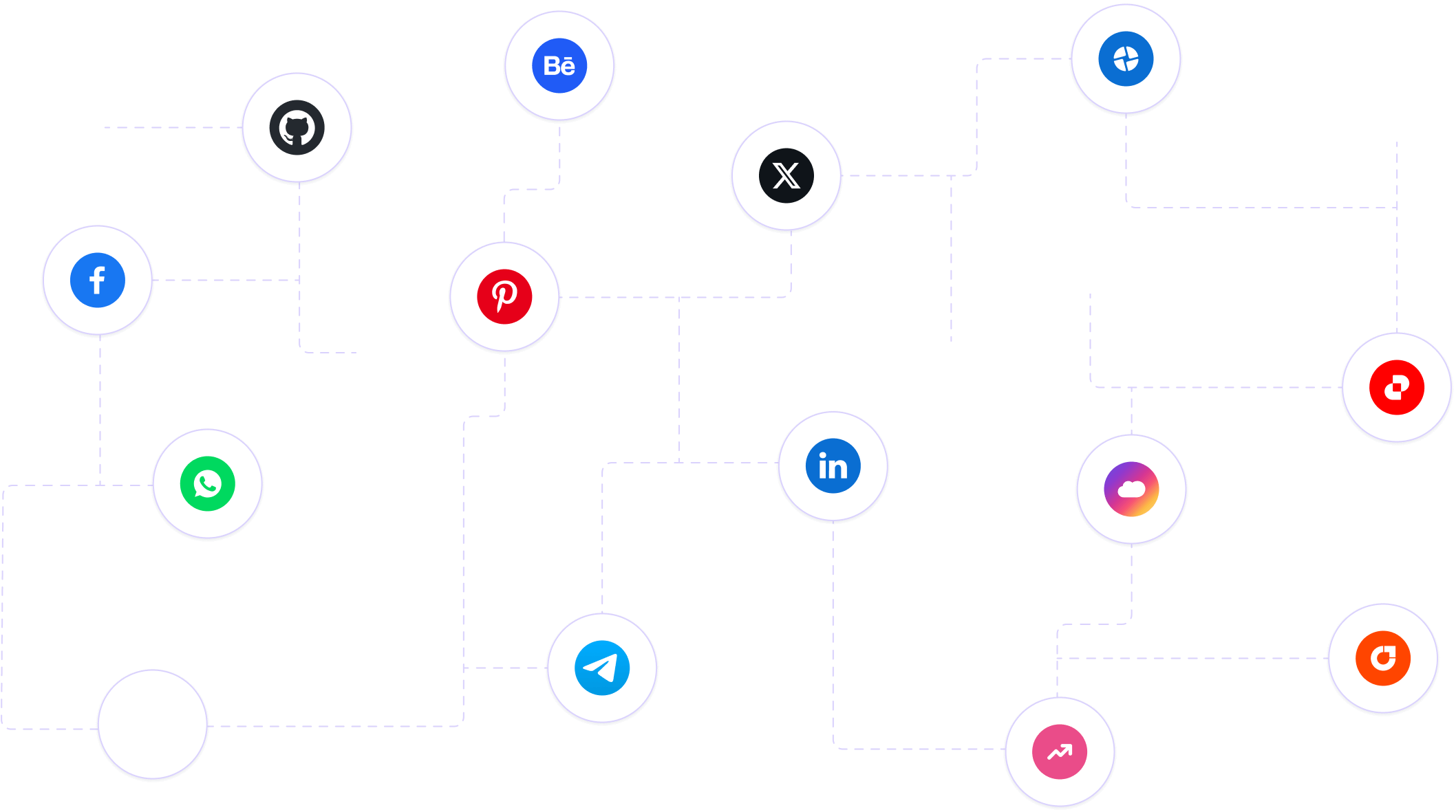 Integration Diagram V1 Techdash X Webflow Template | Brix Template