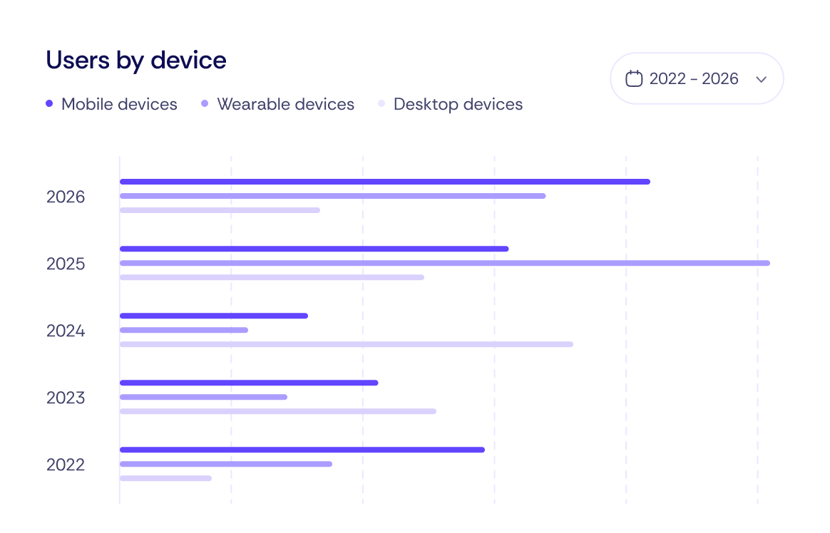 Marketing Team Techdash X Webflow Template | Brix Template