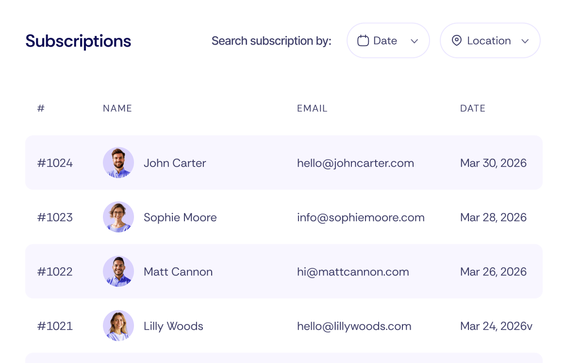 Sales Team Techdash X Webflow Template | Brix Template