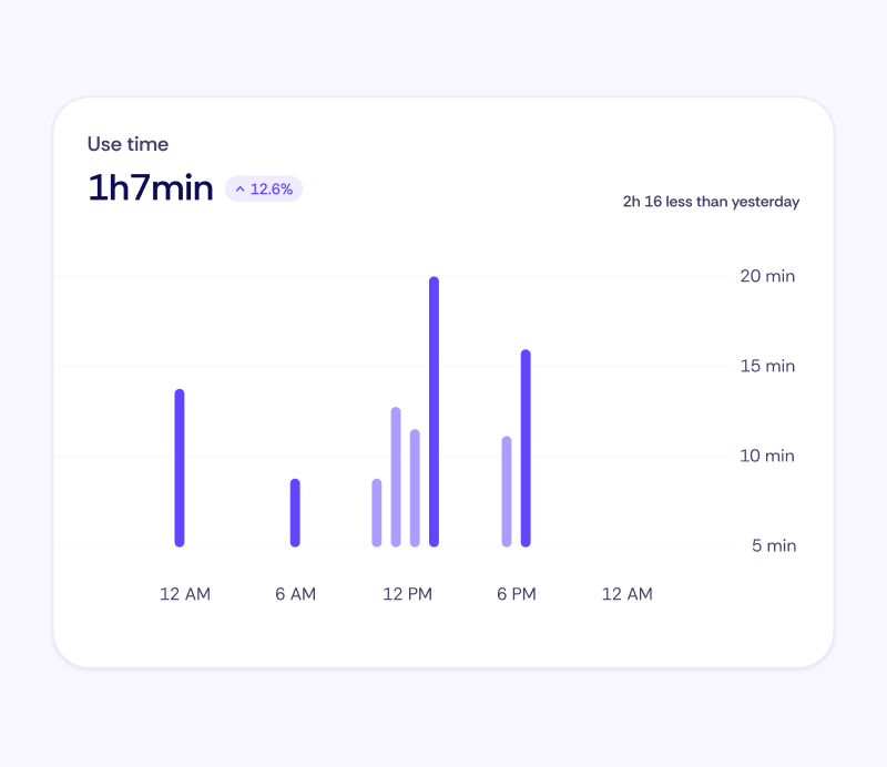 How to add analytics to your Android or iOS app easily