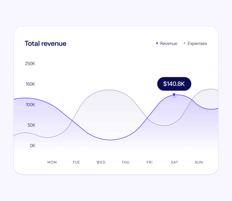 3 experiments to improve your mobile funnel and reach your KPIs