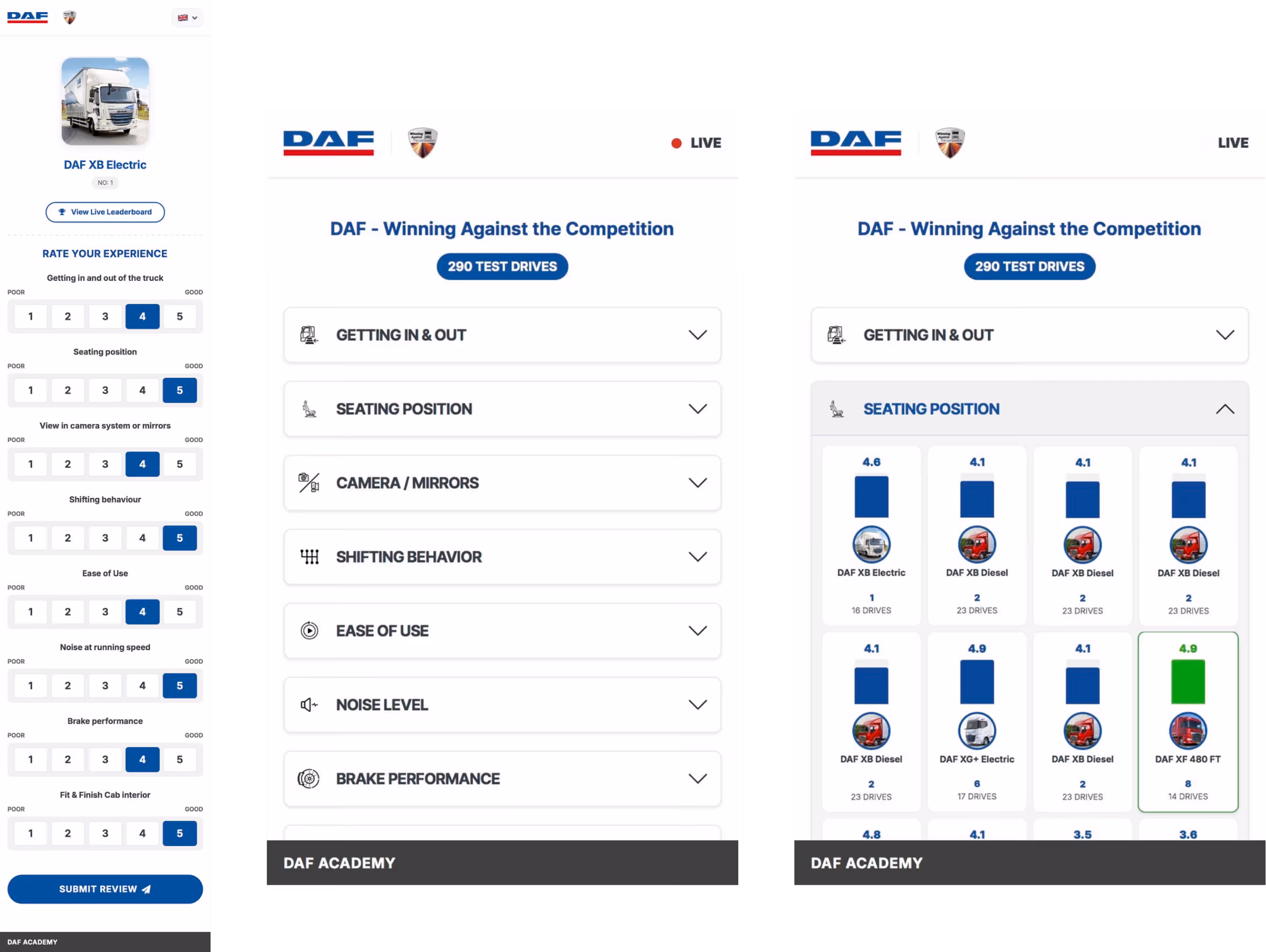 Mobiele applicatie voor DAF Ride & Drive testrijders: scores ingeven en live leaderboard volgen