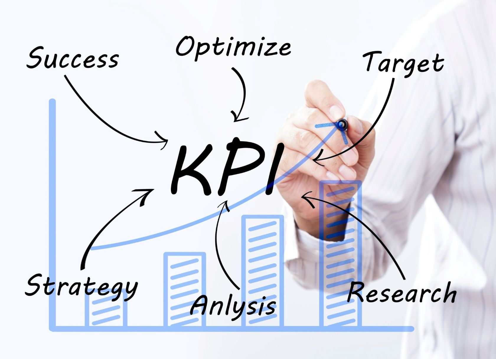 Illustration of KPI strategy with success, target, research, and optimization elements, representing profitability services for small business owners in Fort Lauderdale by CPA Jose Cardenas.