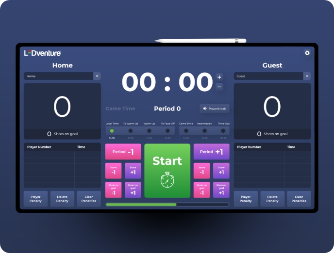 A case study of website design mockup