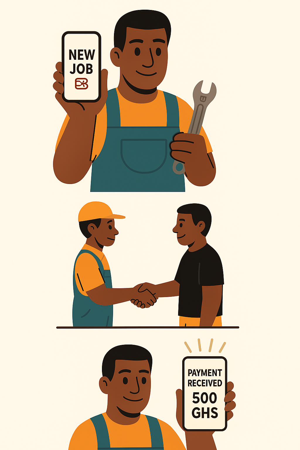 Bizella Service Provider receiving a payment, shaking hands with another man, and then holding a phone displaying 'PAYMENT RECEIVED 500 GHS'.