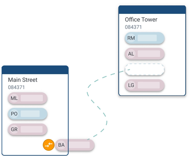 RIVET workforce scheduling
