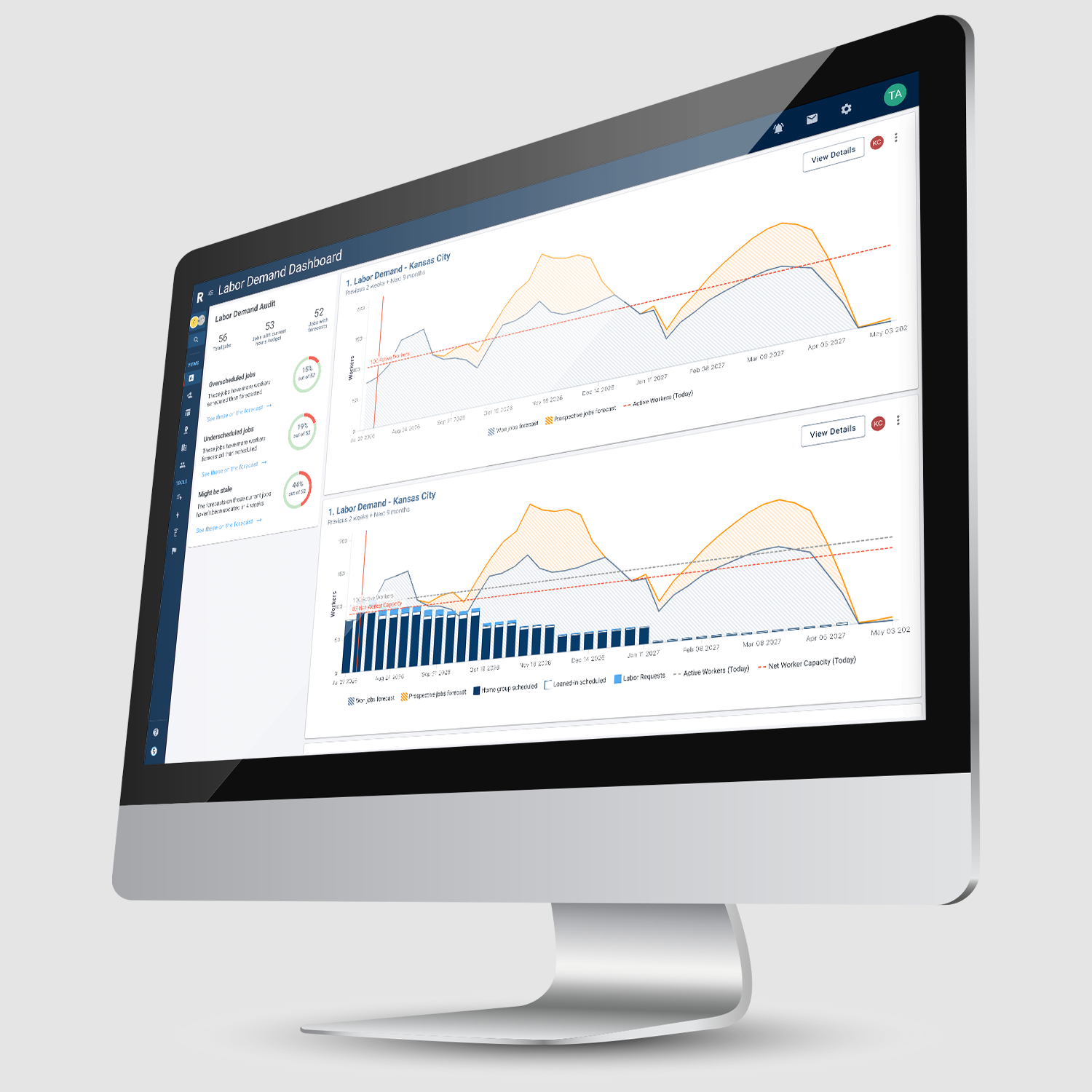 RIVET labor demand dashboard
