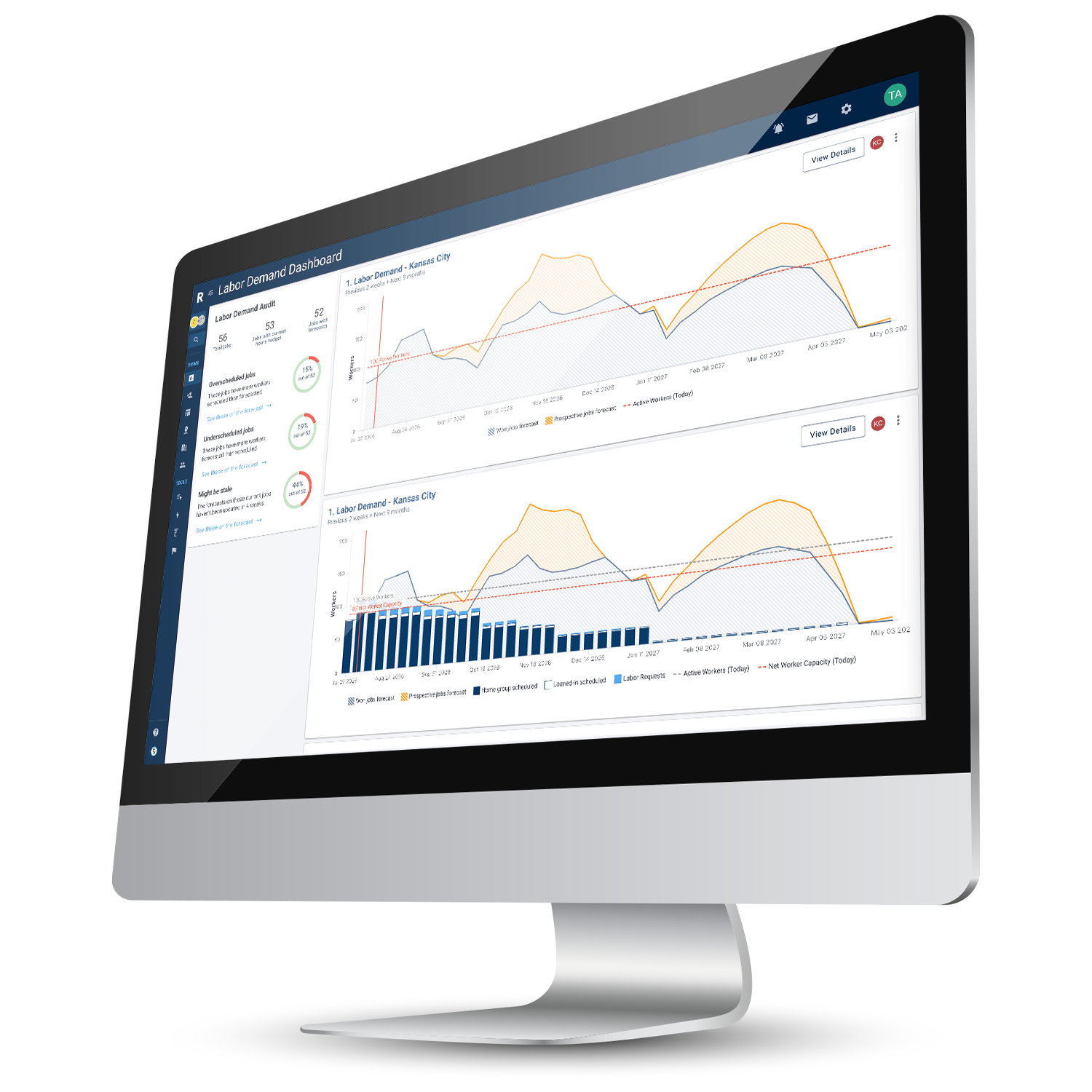 RIVET labor demand dashboard