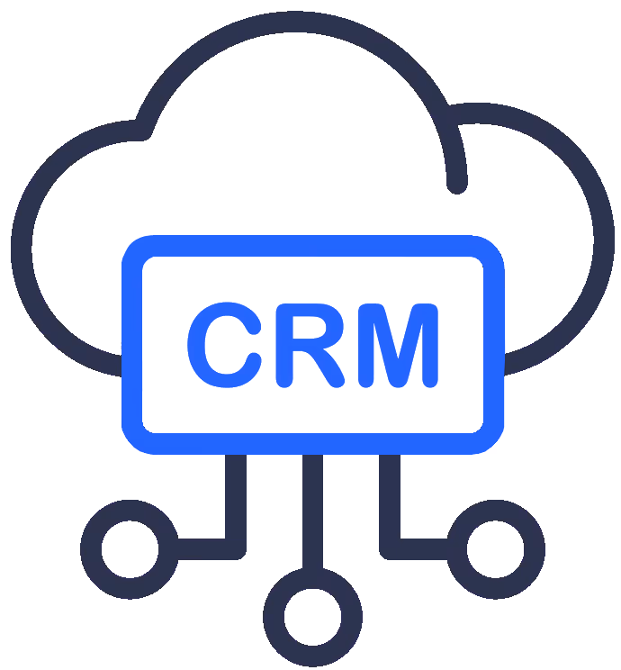 A Visual of how a Customer Relationship Manager (CRM) works.