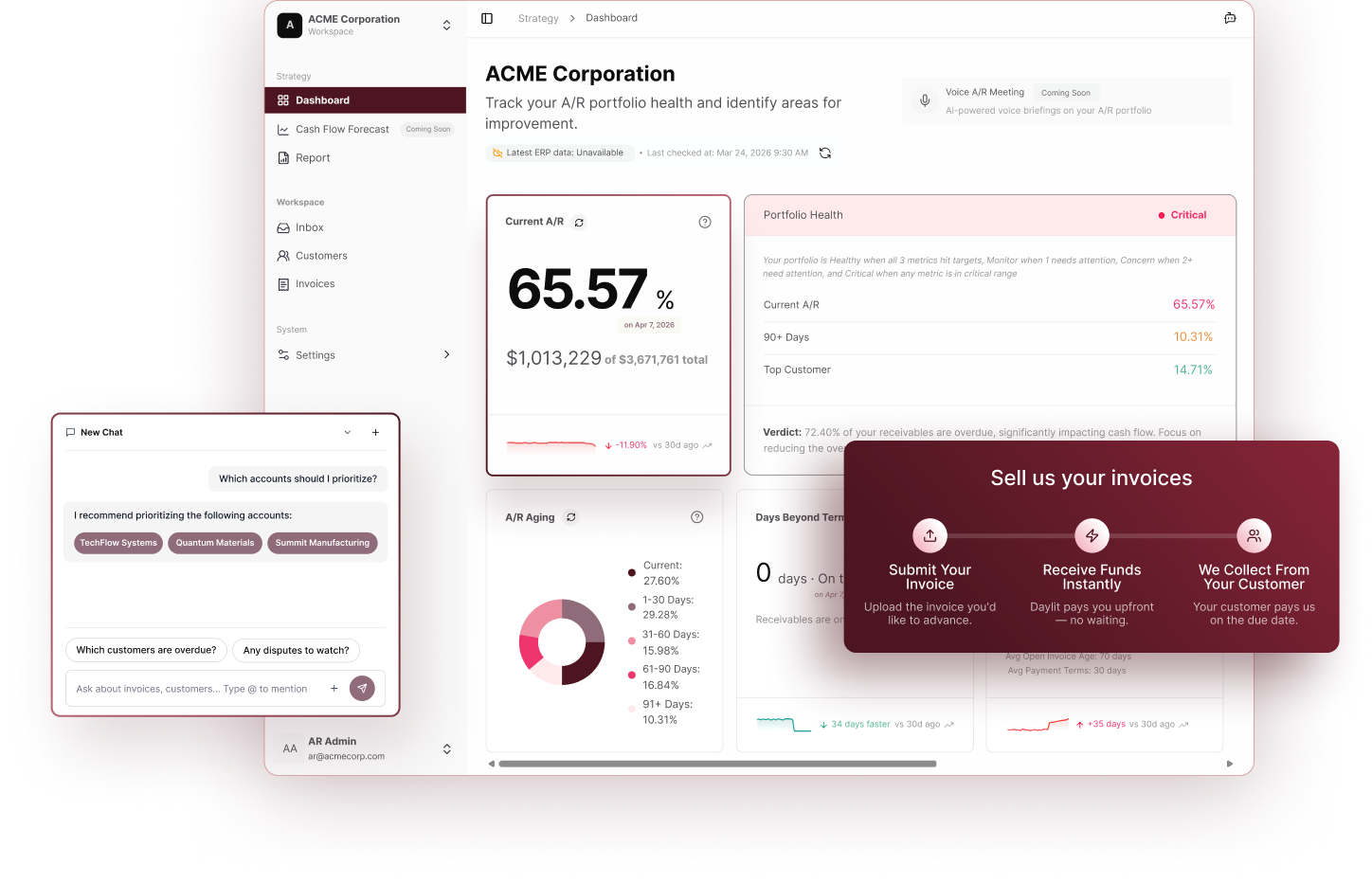 Daylit A/R portfolio dashboard