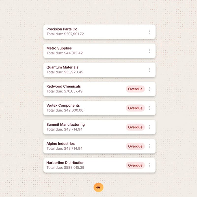 Daylit accounts receivable dashboard