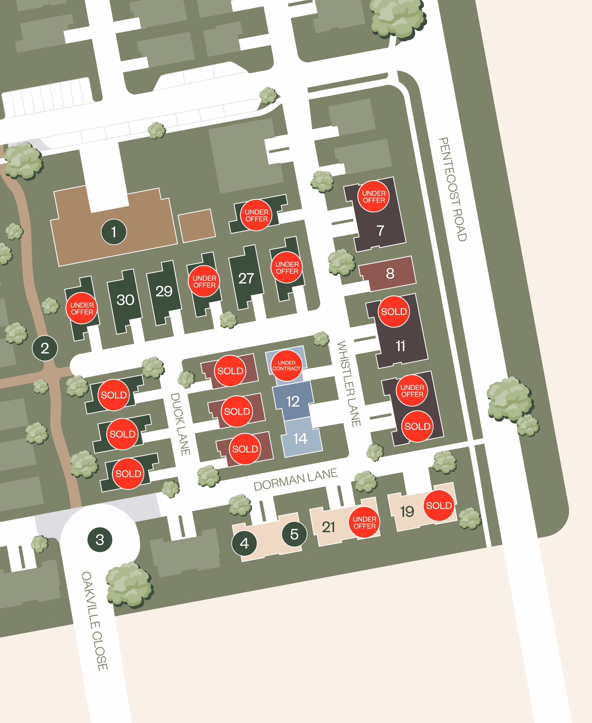 Map of a residential area showing houses numbered 1 through 30 along Oakville Close, Duck Lane, Dorman Lane, and Whistler Lane near Pentecost Road, with some properties marked as Sold, Under Offer, or Under Contract using red circles, including houses 7, 8, 11, 12, 14, 19, 21, 27, 29, 30, and others, and green spaces with trees scattered around.